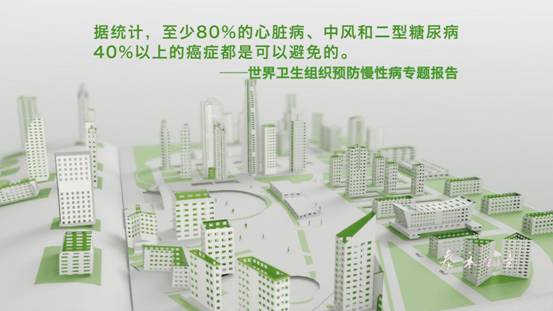 大多數疾病都是可以避免和預防的
