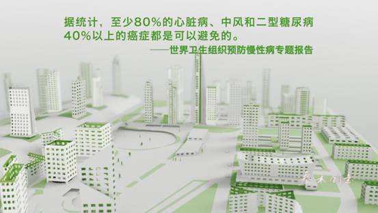 目前我國心血管疾病患者約2.9億人